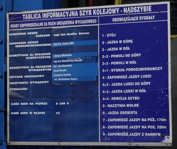 Ovládací kódy fárání